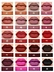 Waterproof Lip Gloss